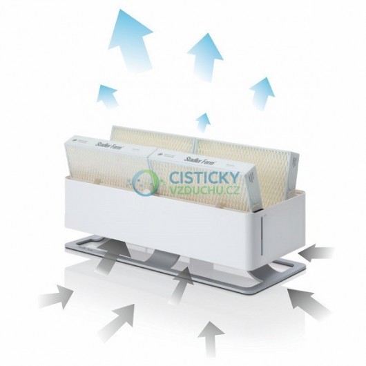 Zvlhčovač vzduchu Stadler Form Oskar Big