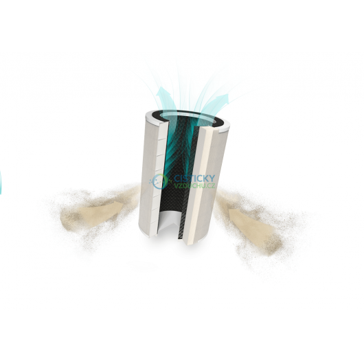 Filtr pro čističku vzduchu Duux Tube