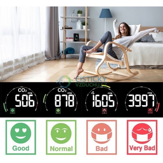 Digitální teploměr s vlhkoměrem a detektorem CO2 Airbi CO2AIR