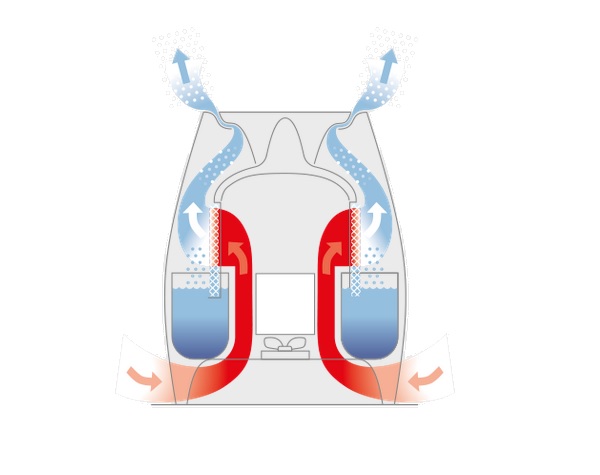 Zvlhčování vzduchu přirozeným odparem