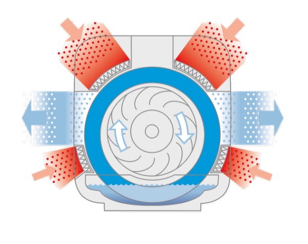 Čistička vzduchu se zvlhčovačem